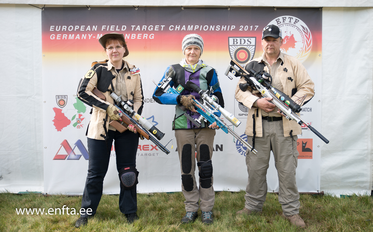 910 Renate, Heli, Gennady